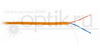   220.47 UTP2 5 305 LSZH  NETLAN EC-UU002-5-LSZH-OR
