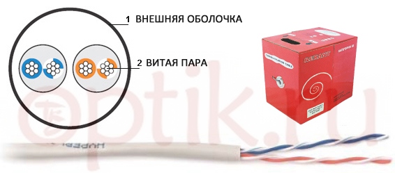 Кабель UTP2 5e многожильный, бухта 305м Rexant 01-0026 Кабель UTP2 5e многожильный, бухта 305м Rexant 01-0026