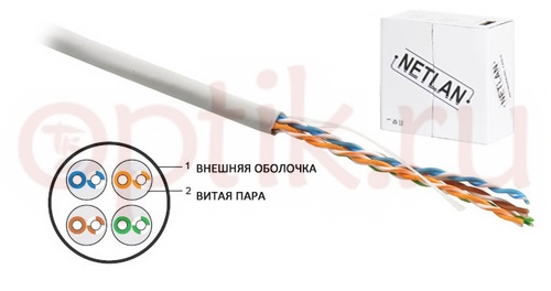 Кабель 4х2х0.5 CCA UTP4 5e внутр 305м NETLAN CCA-UU004-5E-PVC-GY Кабель 4х2х0.5 CCA UTP4 5e внутр 305м NETLAN CCA-UU004-5E-PVC-GY