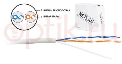 Кабель 2х2х0.5 UTP2 5 305м NETLAN EC-UU002-5-PVC-GY Кабель 2х2х0.5 UTP2 5 305м NETLAN EC-UU002-5-PVC-GY
