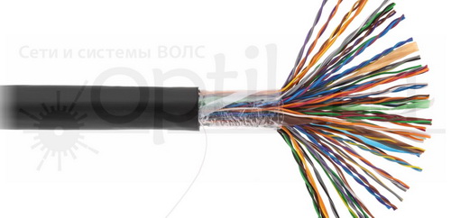 Кабель 50х2х0.47 UTP50 5 внеш 305м Netlan EC-UU050-5-PE-BK-3 Кабель 50х2х0.47 UTP50 5 внеш 305м Netlan EC-UU050-5-PE-BK-3